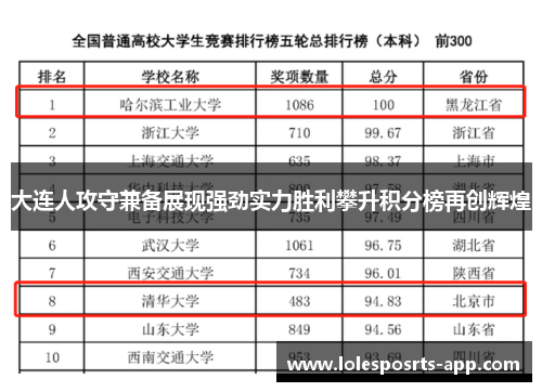 大连人攻守兼备展现强劲实力胜利攀升积分榜再创辉煌